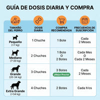 Golosinas masticables para el cuidado de las caderas y las articulaciones
