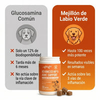 Golosinas masticables para el cuidado de las caderas y las articulaciones